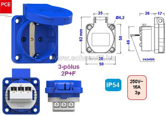 Product 2
